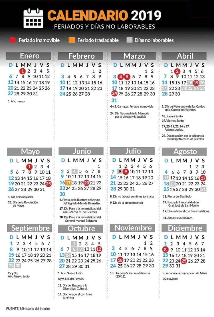Consultá el calendario de feriados 2019 de la Argentina