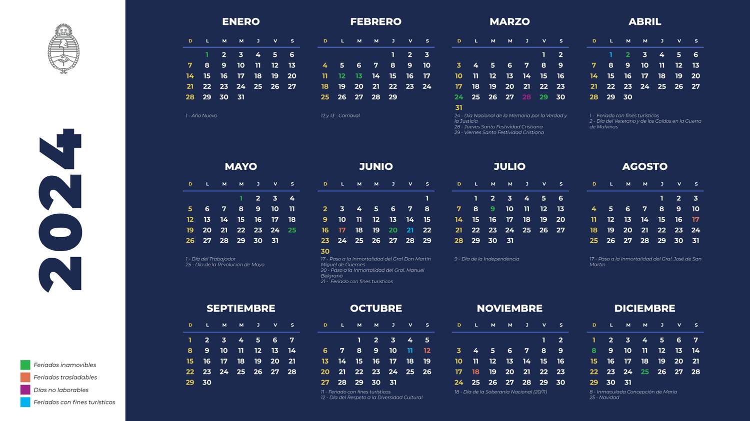 Calendario de feriados 2024: Un año con oportunidades para el turismo